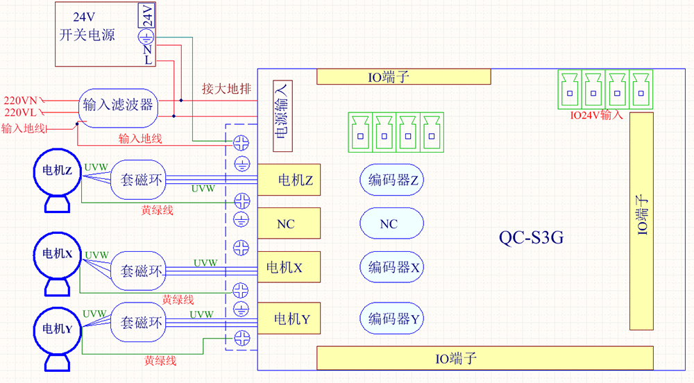 97国际(中国区) - 官方网站