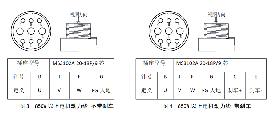 97国际(中国区) - 官方网站