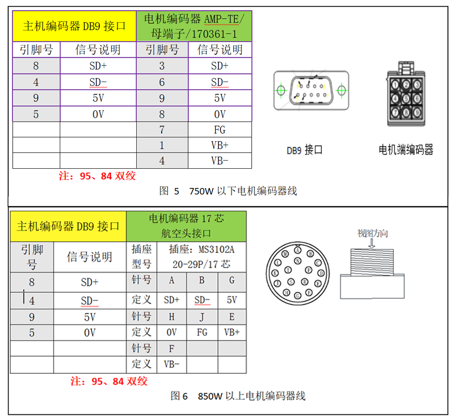97国际(中国区) - 官方网站