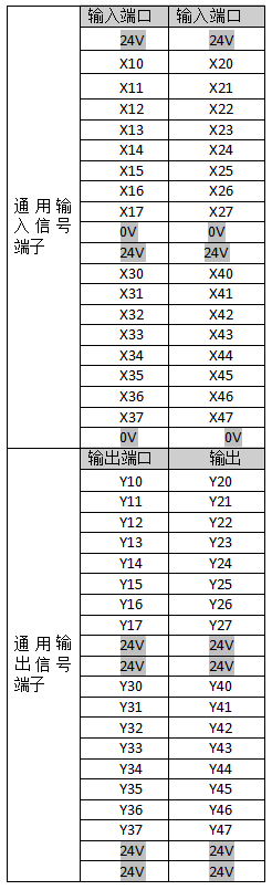 97国际(中国区) - 官方网站