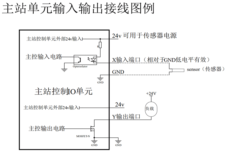 97国际(中国区) - 官方网站