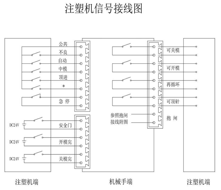97国际(中国区) - 官方网站