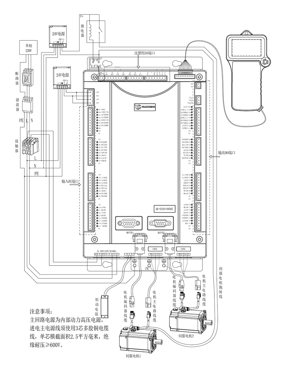 97国际(中国区) - 官方网站