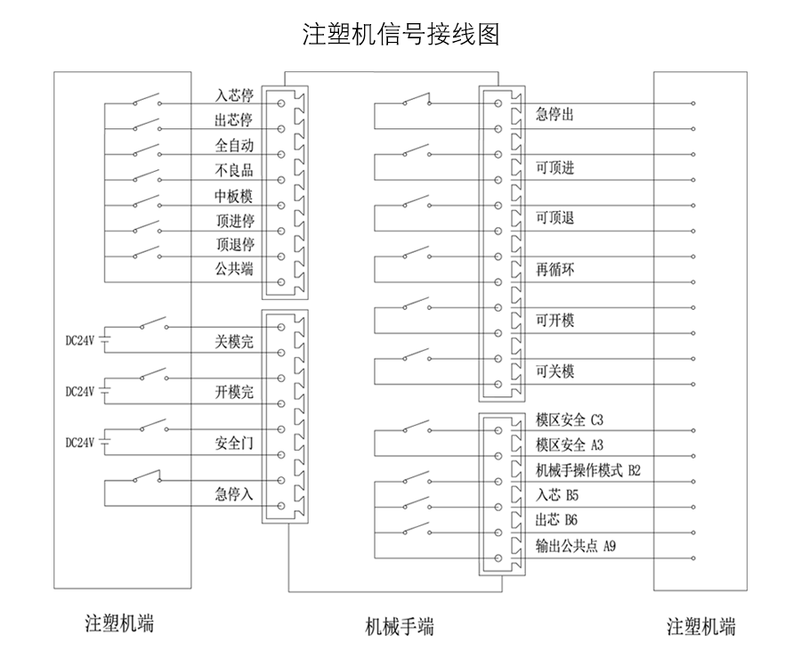 97国际(中国区) - 官方网站