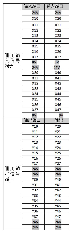 97国际(中国区) - 官方网站