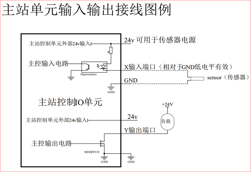 97国际(中国区) - 官方网站