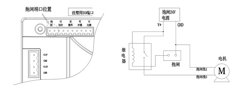 97国际(中国区) - 官方网站