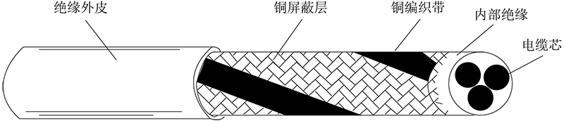 97国际(中国区) - 官方网站