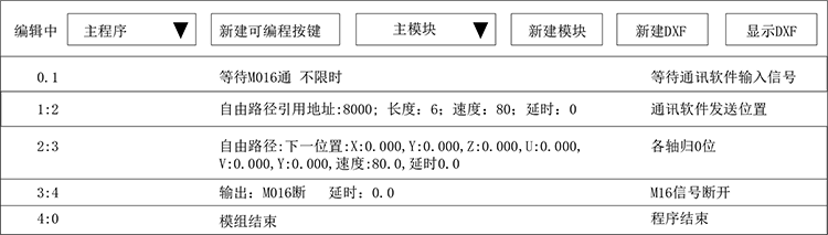 97国际(中国区) - 官方网站