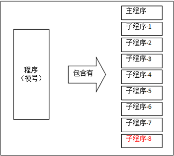 97国际(中国区) - 官方网站
