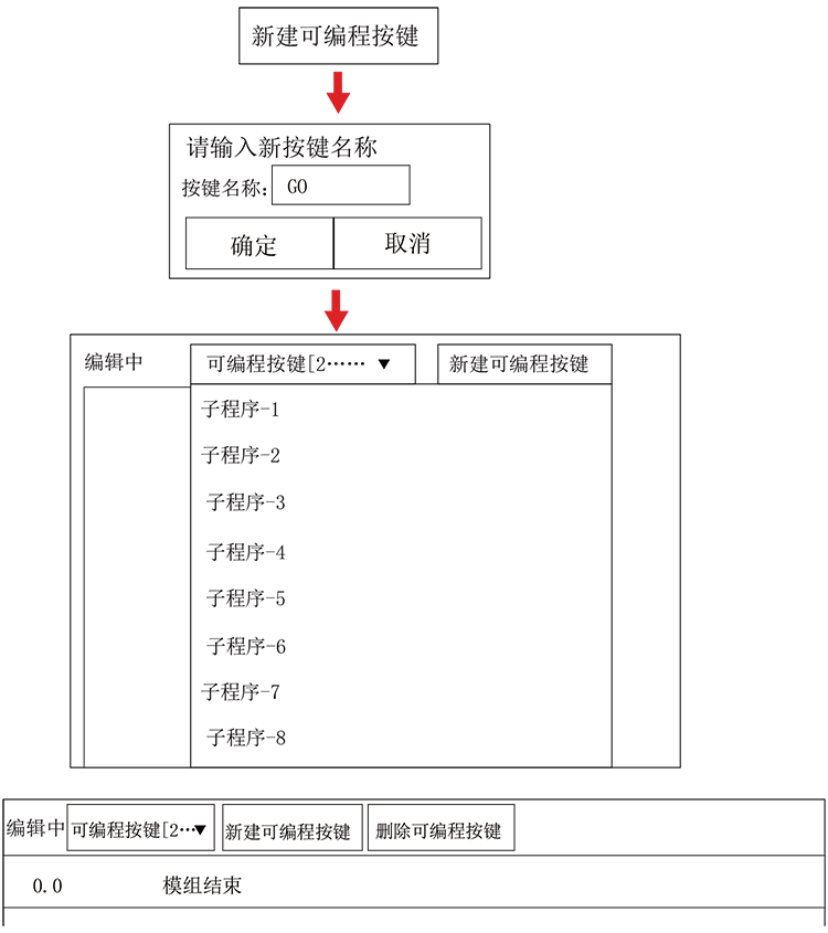 97国际(中国区) - 官方网站