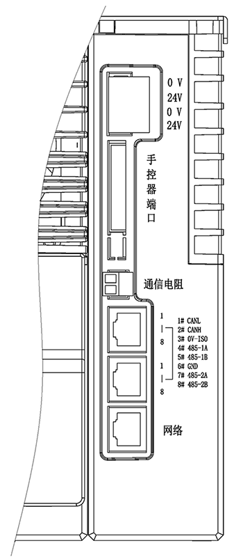 97国际(中国区) - 官方网站