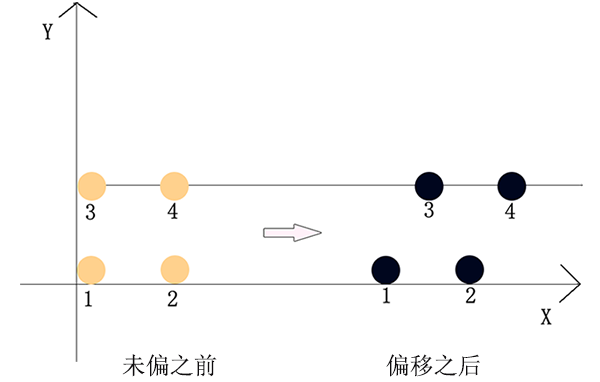97国际(中国区) - 官方网站