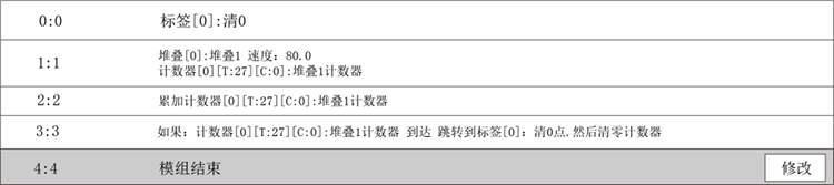 97国际(中国区) - 官方网站