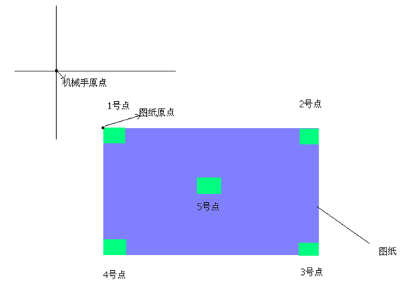 97国际(中国区) - 官方网站