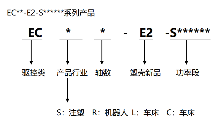 97国际(中国区) - 官方网站