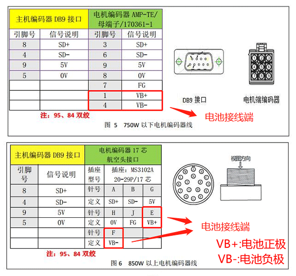 97国际(中国区) - 官方网站