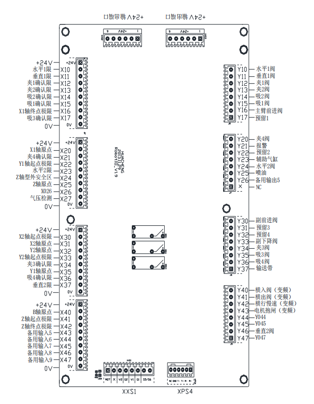 97国际(中国区) - 官方网站