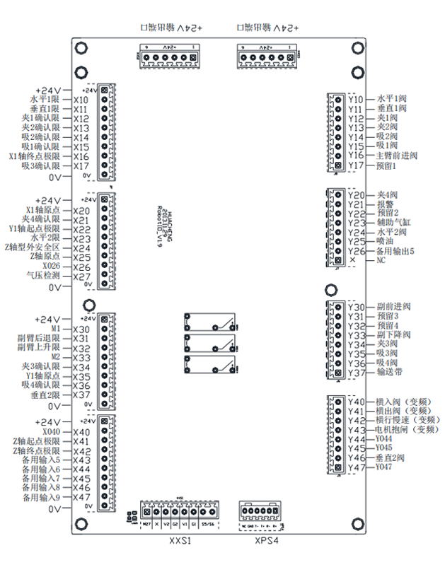 97国际(中国区) - 官方网站
