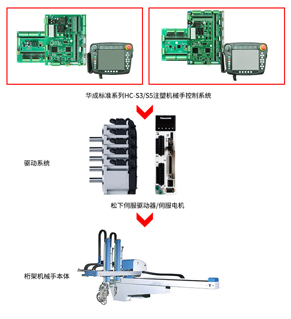 97国际(中国区) - 官方网站