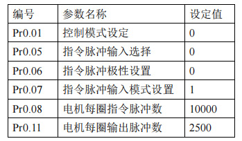 97国际(中国区) - 官方网站