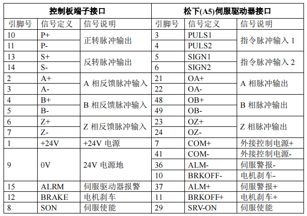 97国际(中国区) - 官方网站