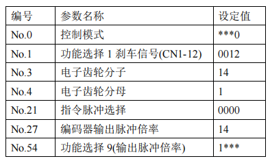 97国际(中国区) - 官方网站