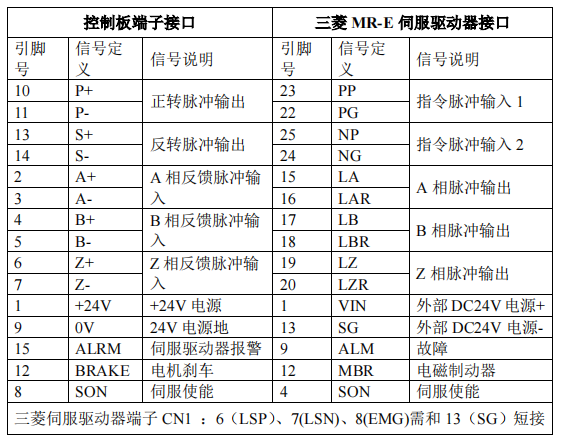 97国际(中国区) - 官方网站