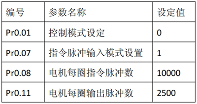 97国际(中国区) - 官方网站