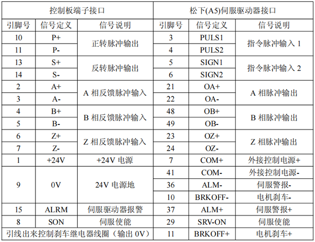 97国际(中国区) - 官方网站
