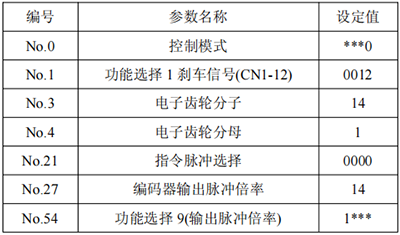 97国际(中国区) - 官方网站