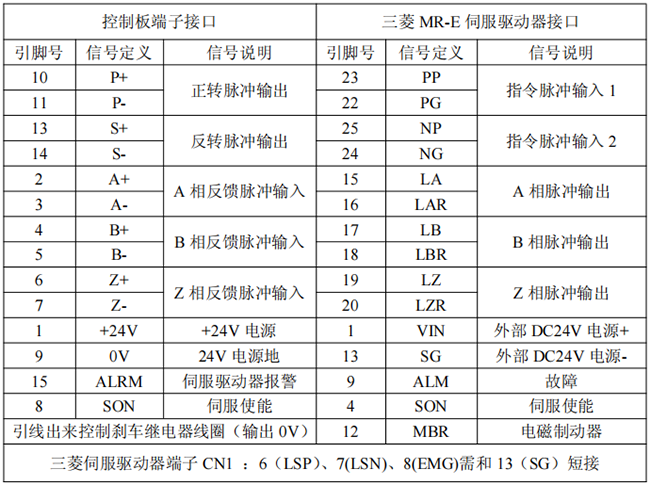 97国际(中国区) - 官方网站