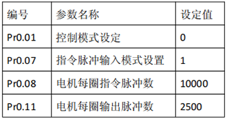 97国际(中国区) - 官方网站