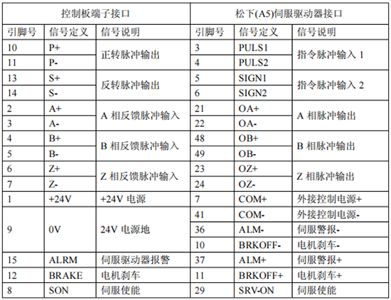 97国际(中国区) - 官方网站