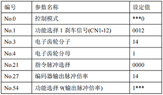 97国际(中国区) - 官方网站