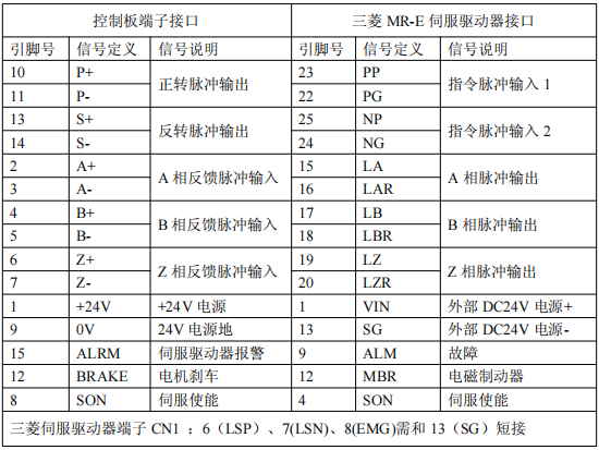 97国际(中国区) - 官方网站