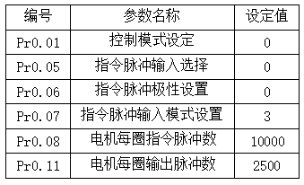 97国际(中国区) - 官方网站