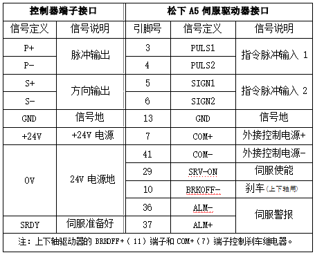 97国际(中国区) - 官方网站