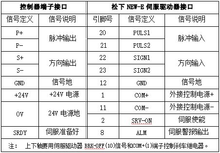 97国际(中国区) - 官方网站