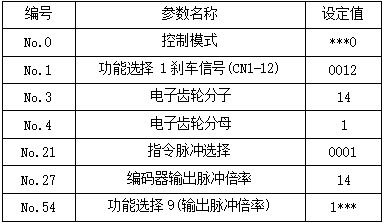 97国际(中国区) - 官方网站