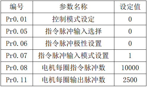 97国际(中国区) - 官方网站