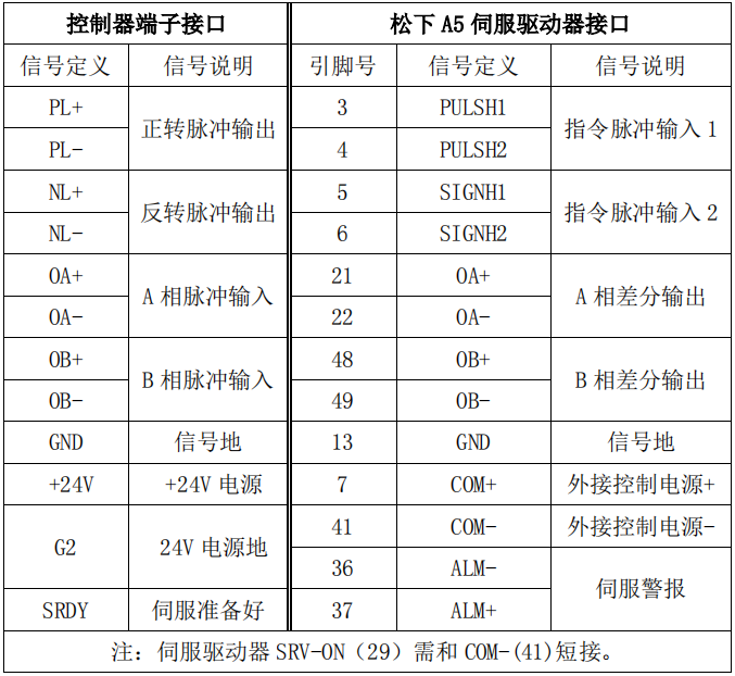 97国际(中国区) - 官方网站