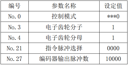 97国际(中国区) - 官方网站