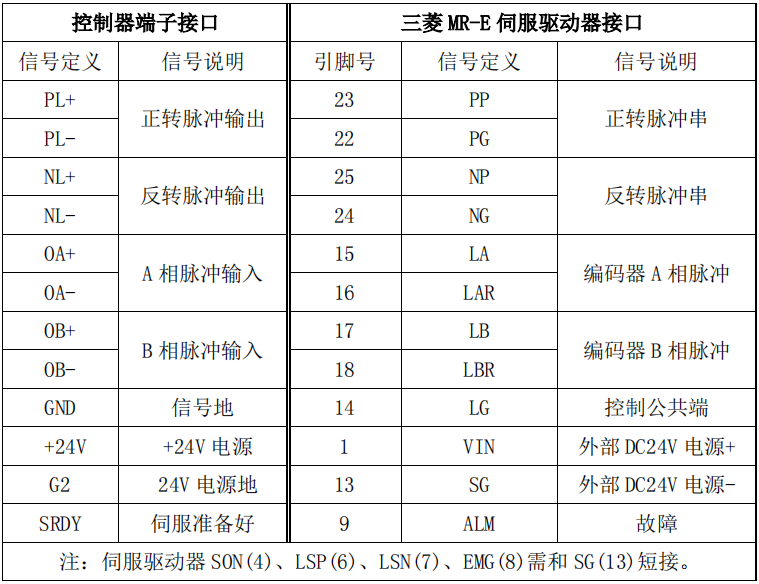 97国际(中国区) - 官方网站
