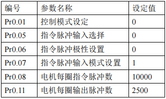 97国际(中国区) - 官方网站