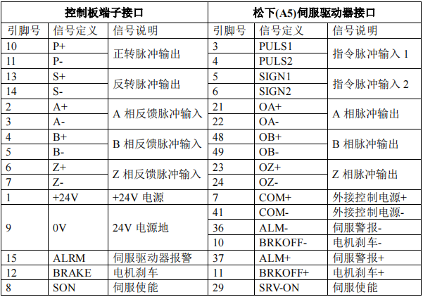 97国际(中国区) - 官方网站