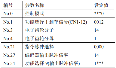97国际(中国区) - 官方网站
