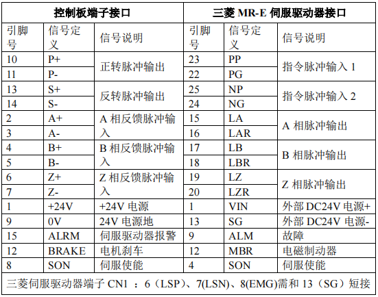 97国际(中国区) - 官方网站