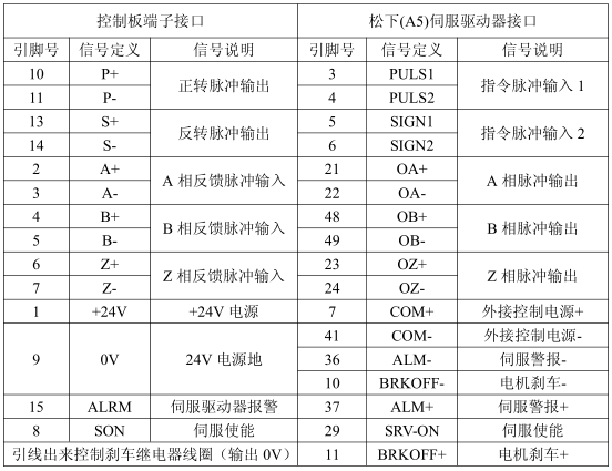 97国际(中国区) - 官方网站