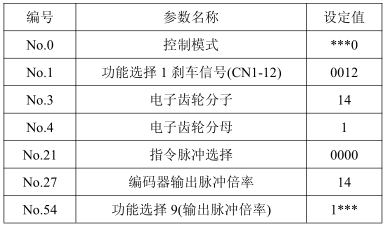 97国际(中国区) - 官方网站